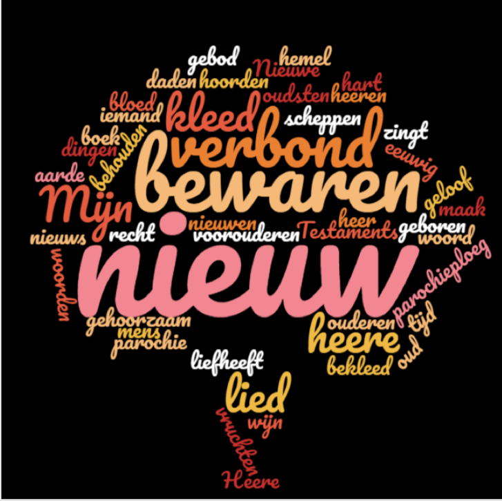 Oud en nieuw Oud en nieuw