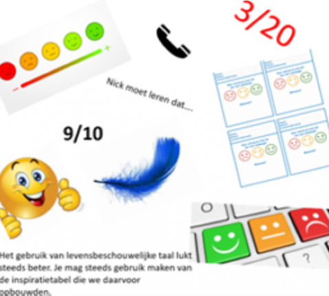 evaluatie in RKG 