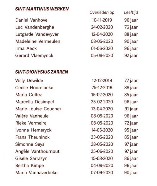 Kaartje Allerzielen 2020 Krekedal Kortemark © Krekedal Kortemark