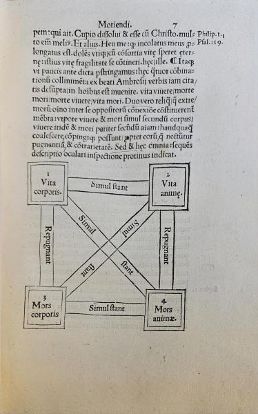 Over lichamelijk en geestelijk leven en dood © Bibliotheek Grootseminarie