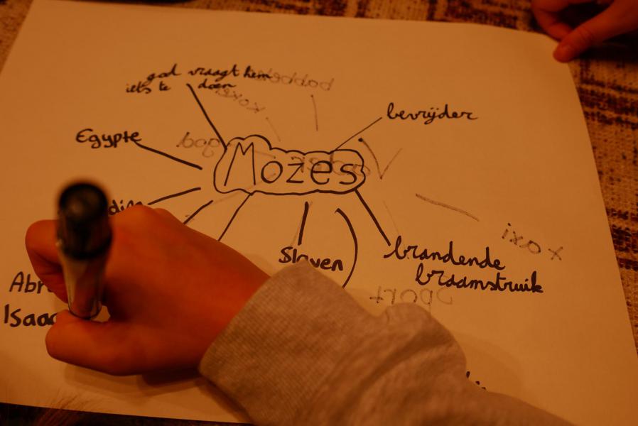 Vormselcatechese en creatief zijn © Leen. 