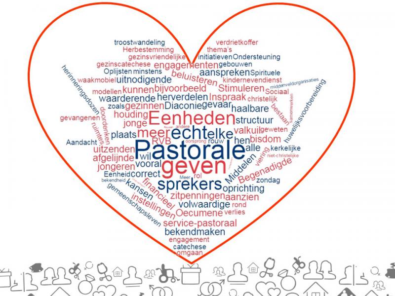 Woordwolk dinsdagmiddag 