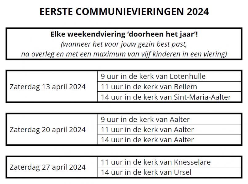 Data eerste communievieringen 2024 