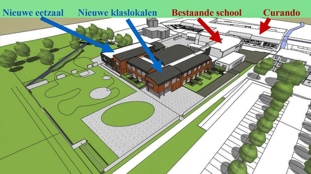 Eerste Steen - De Kiem in Ruiselede 