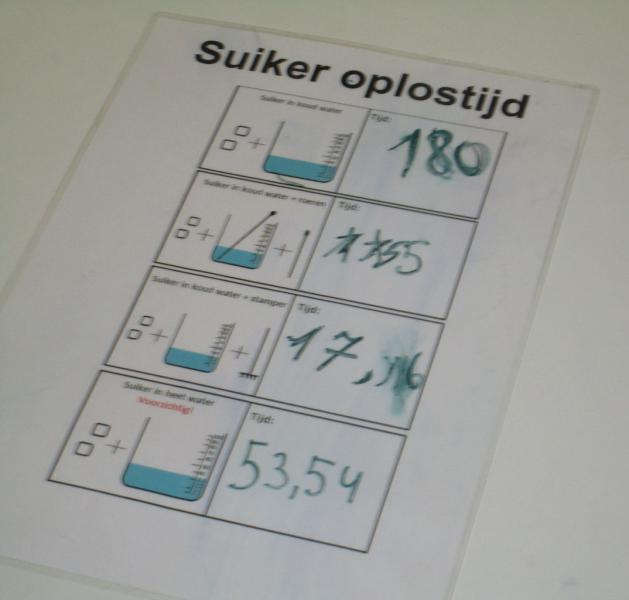 Nieuws vanuit onze school in Rooierheide 