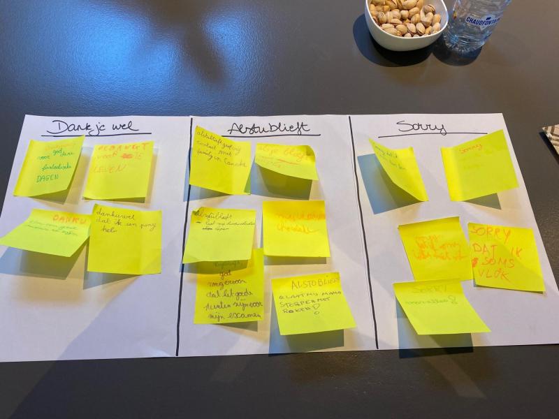 Gebedsposter gemaakt © Joke en Ruben