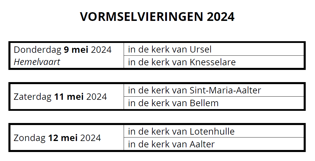 Data vormselvieringen 2024 