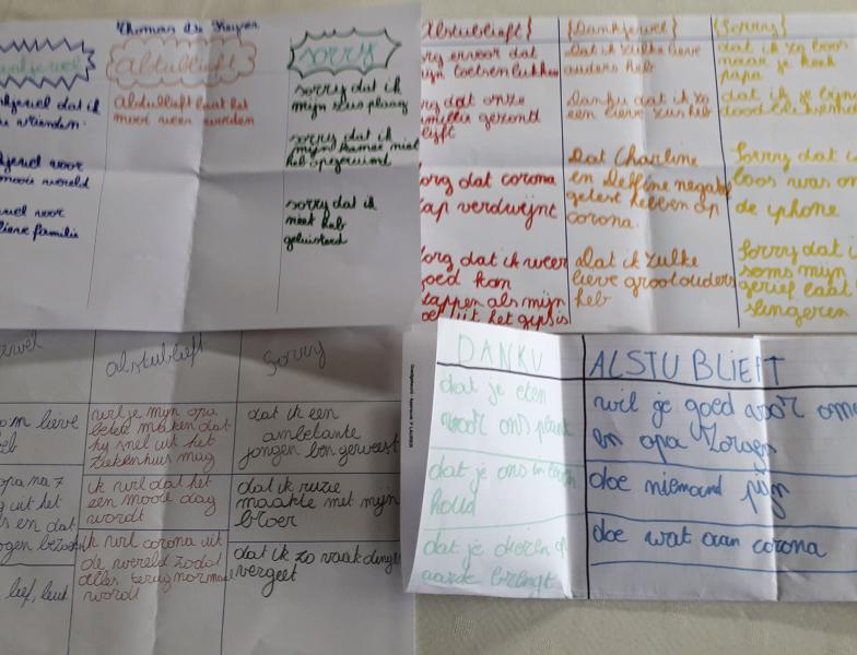 Het vormsel … digitaal © Vormselwerking Avelgem