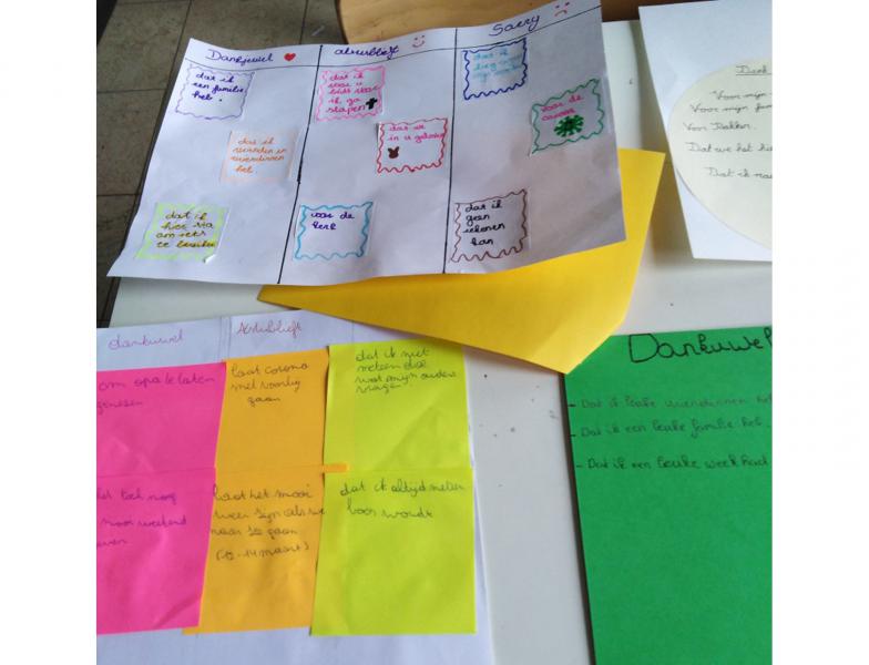 Het vormsel … digitaal © Vormselwerking Avelgem