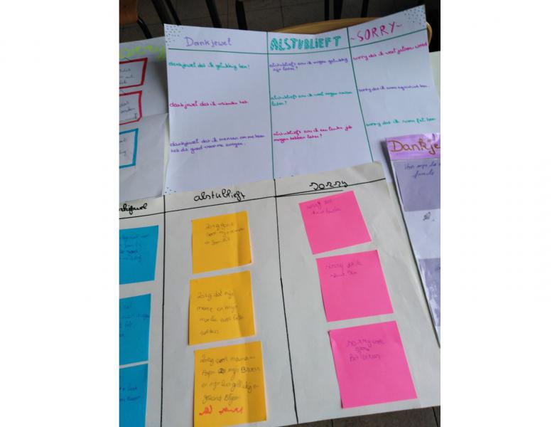 Het vormsel … digitaal © Vormselwerking Avelgem