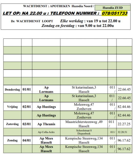 Wachtdienst apothekers 1-01-2026 tot 4-01-2026 