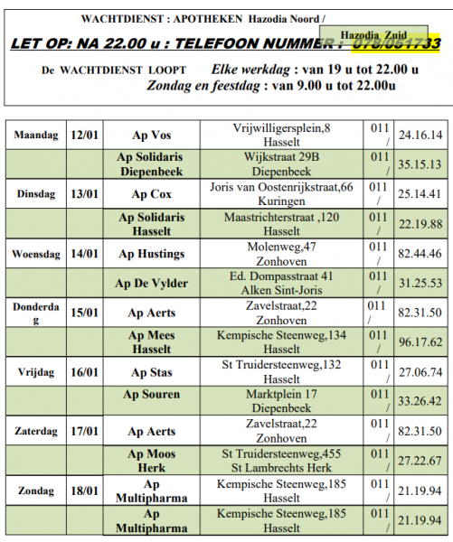 Wachtdienst apothekers 12-01-2026 tot 18-01-2026 