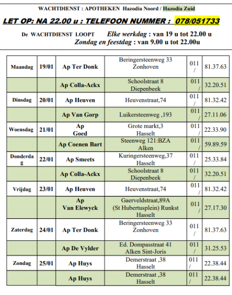 Wachtdienst apothekers 19-01-2026 tot 25-01-2026 