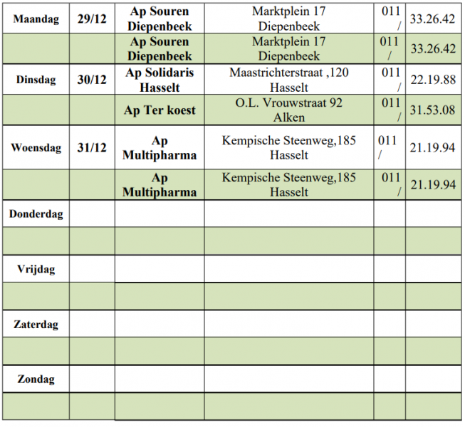 Wachtdienst apothekers 29-12-2025 tot 31-12-2025 