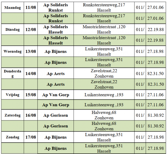 Wachtdienst apothekers van 11-08-2025 tot 17-08-2025 