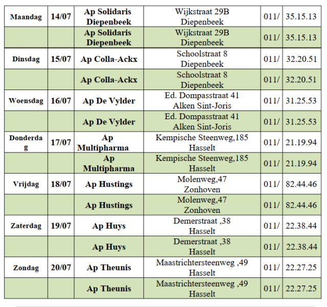 Wachtdienst apothekers van 14-07-2025 tot 20-07-2025 