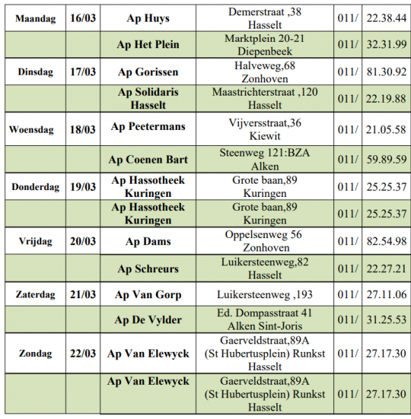 Wachtdienst apothekers van 16-03-2026 tot en met 22-03-2026 