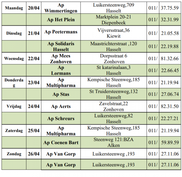 Wachtdienst apothekers van 20-04-2026 tot en met 26-04-2026 