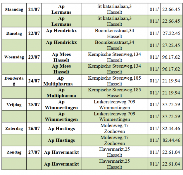 Wachtdienst apothekers van 21-07-2025 tot 27-07-2025 