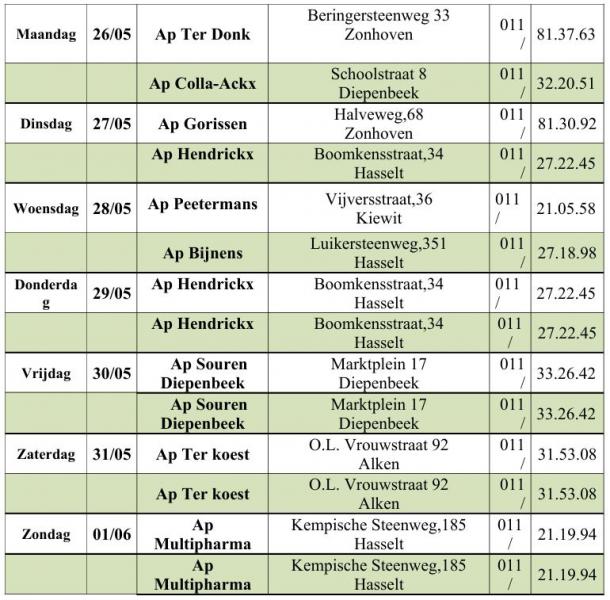 Wachtdienst apothekers van 26 mei 2025 tot en met  1 juni 2025 