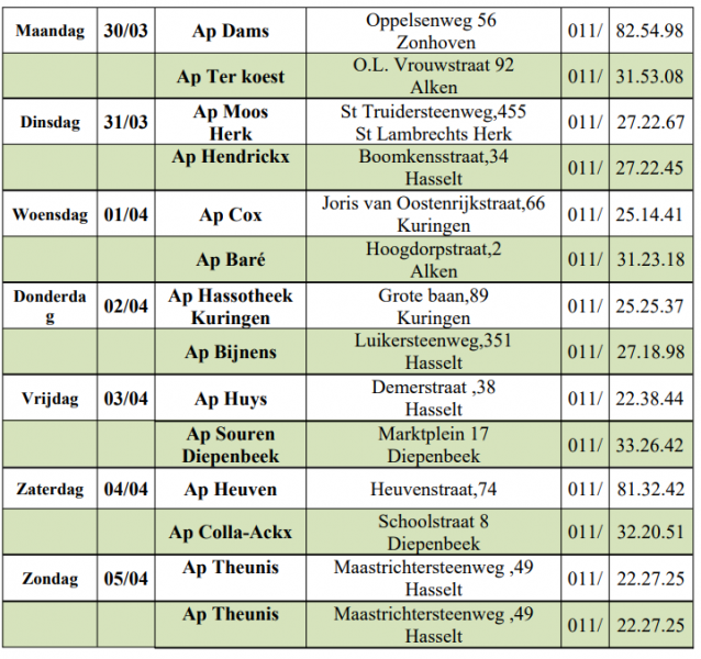 Wachtdienst apothekers van 30-03-2026 tot en met 5-04-2026 
