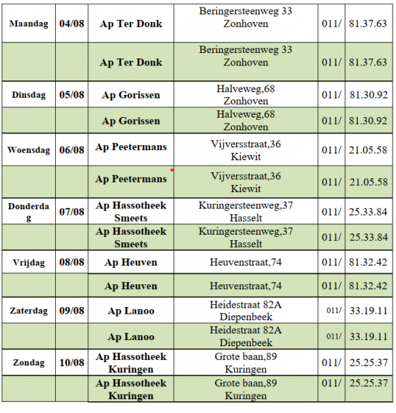 Wachtdienst apothekers van 4-08-2025 tot 10-08-2025 