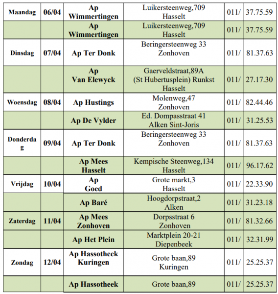 Wachtdienst apothekers van 6-04-2026 tot en met 12-04-2026 