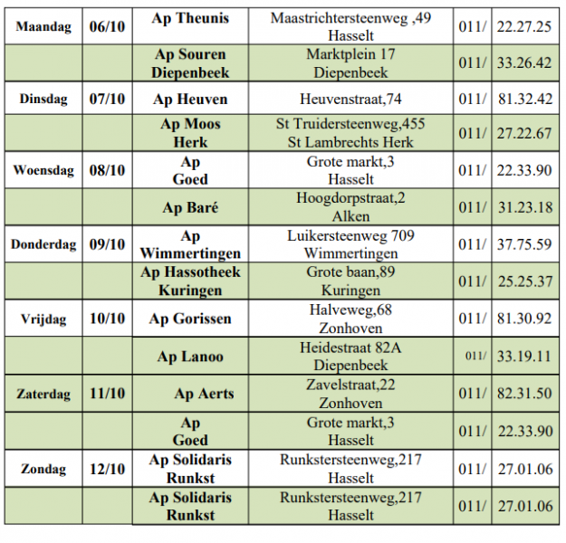 Wachtdienst apothekers van 6-10-2025 tot 12-10-2025 