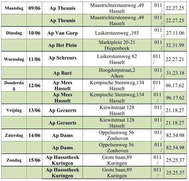 Wachtdienst apothekers van 9 juni  2025 tot en met  15 juni 2025 