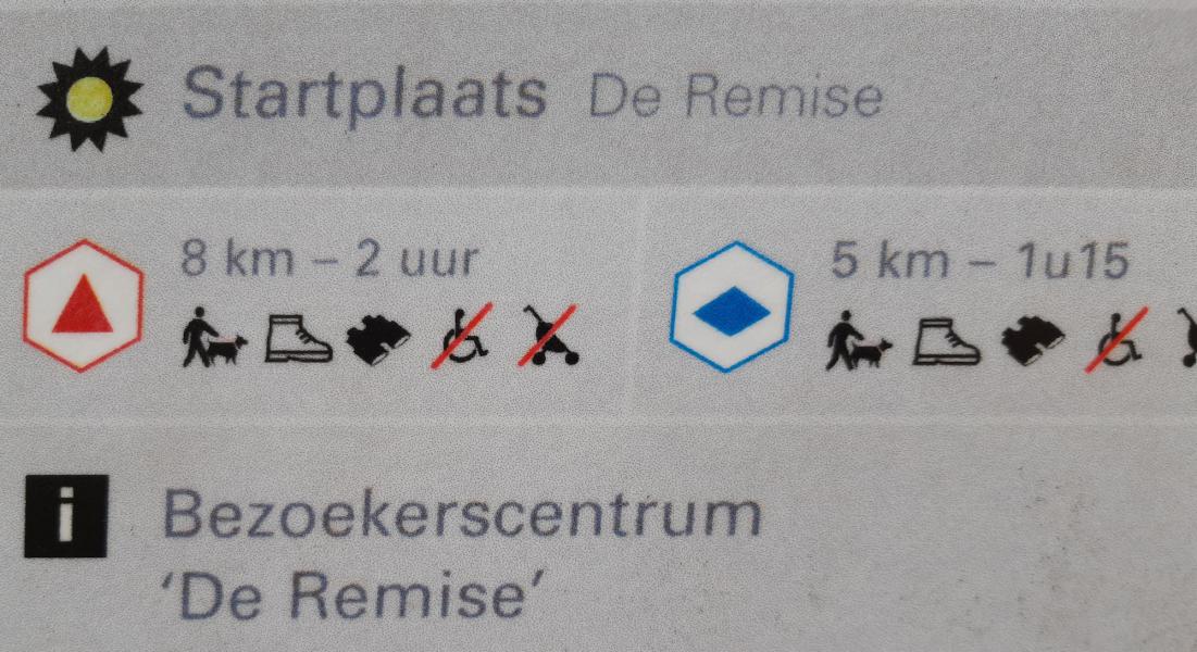 Laudato-si wandeling 