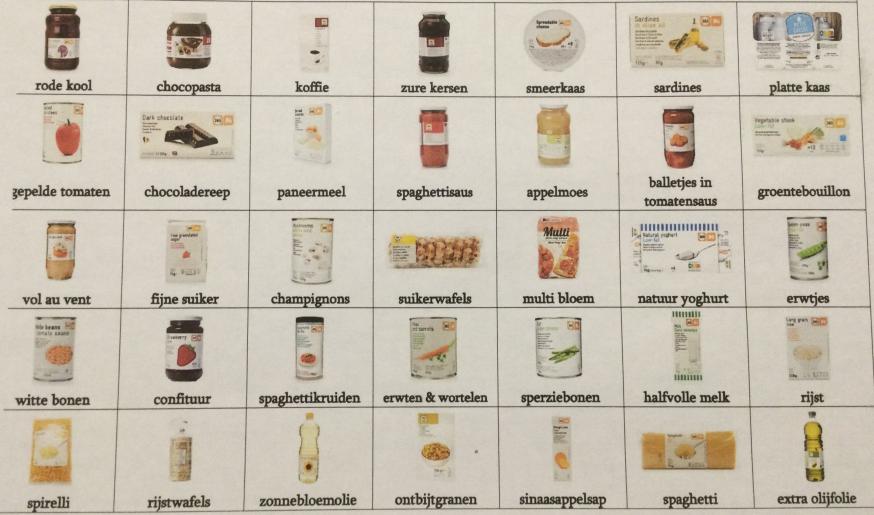 Voedselinzamelactie  