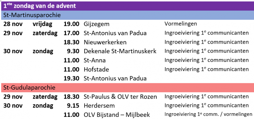 1e zondag van de advent 