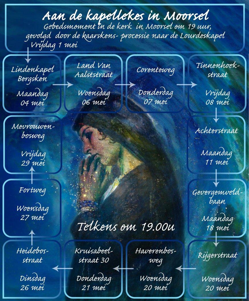 Meimaand - Mariamaand 