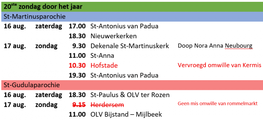 20e zondag door het jaar 