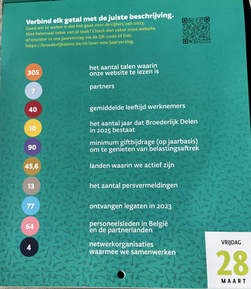28 maart 2025 © Broederlijk Delen