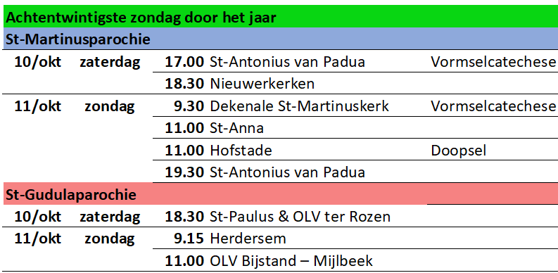 28ste zondag dhj 