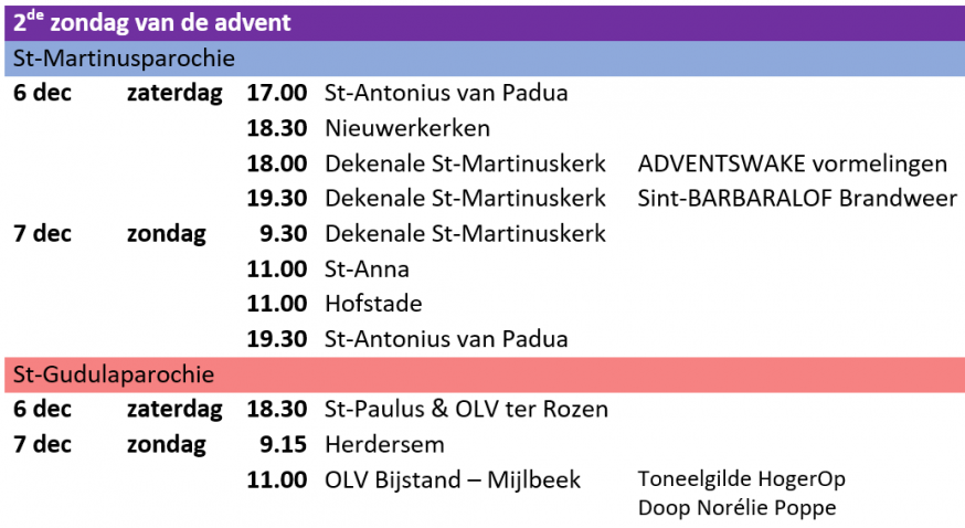 2de zondag van de advent 