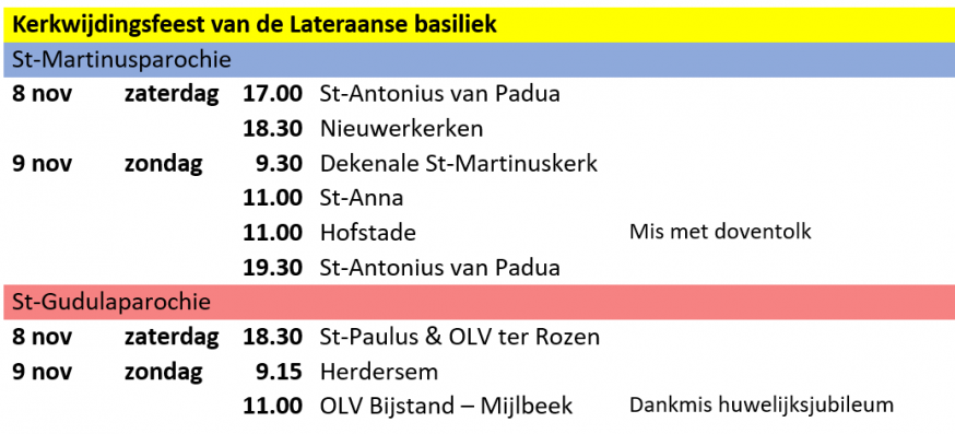 32ste zondag door het jaar 
