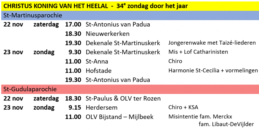 34ste zondag door het jaar 