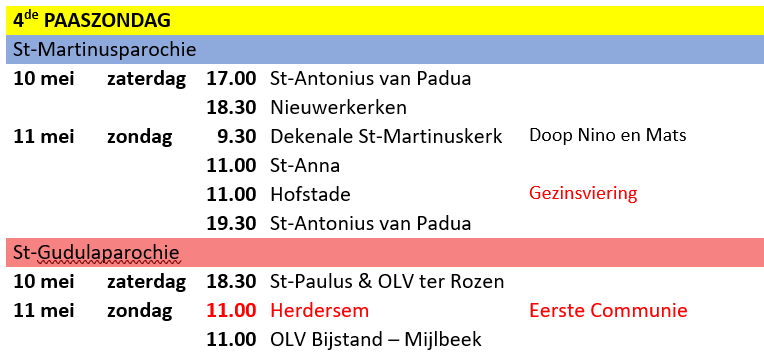 4e paaszondag 