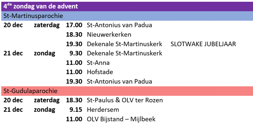 4de zondag van de advent 