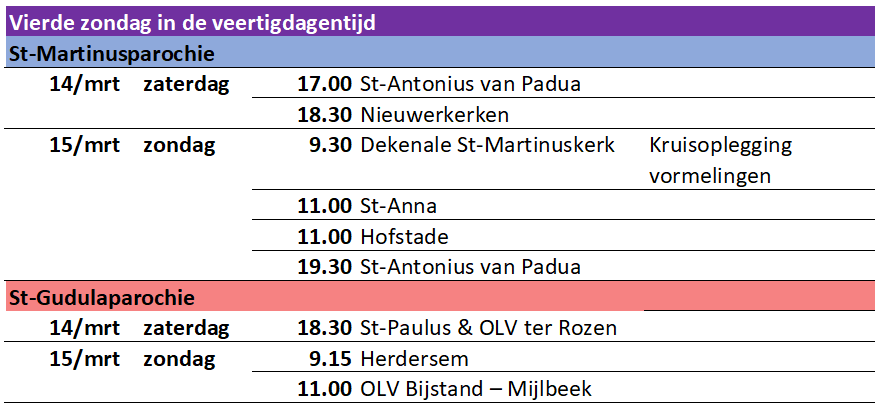 4de zondag van de veertigdagentijd 