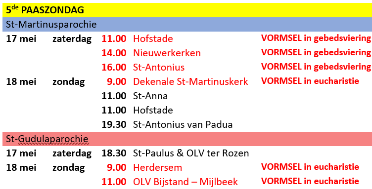 5de paaszondag 