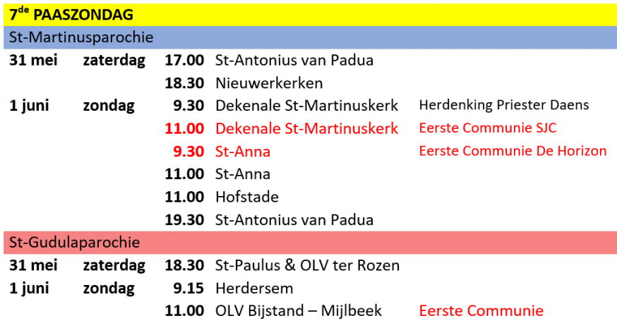 7de paaszondag 