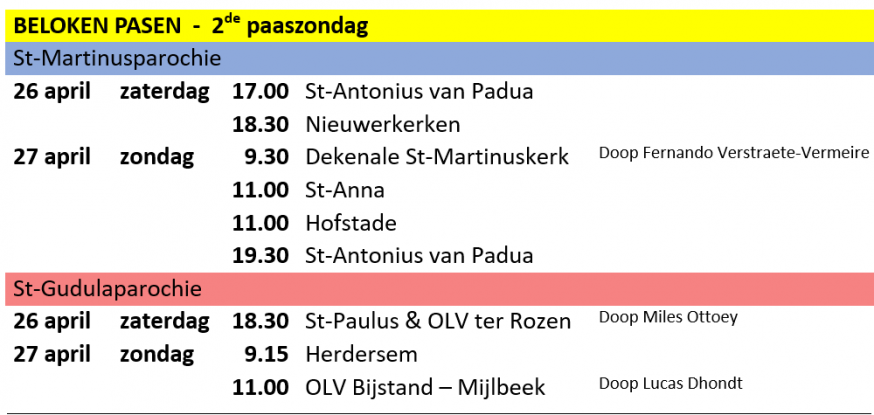 Beloken Pasen 