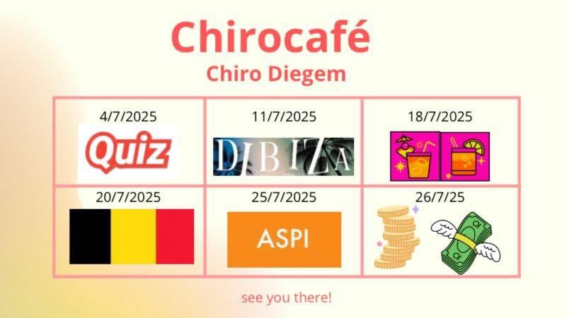 Chirocafé 