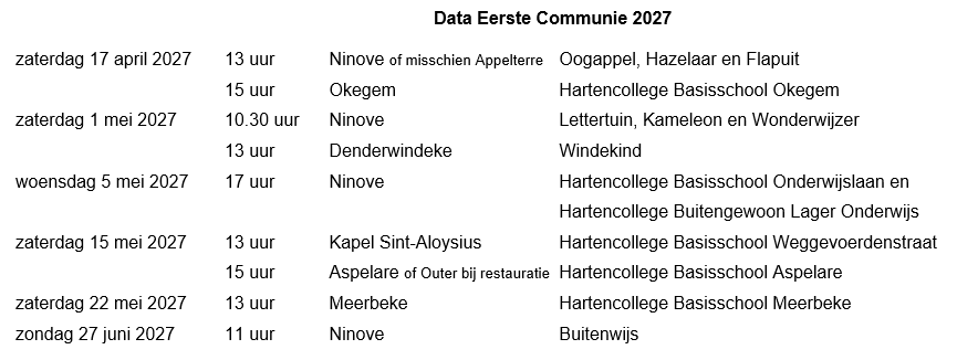 Data Eerste Communie 2027 in de Sint-Corneliusparochie Ninove © Alexander Vandaele