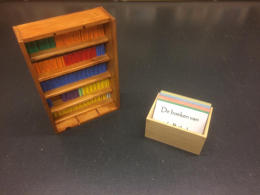 De boeken van de Bijbel © Joke Vermeire