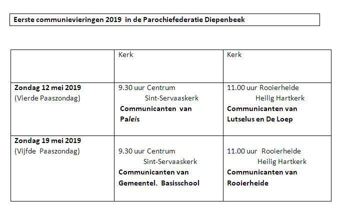 EERSTE COMMUNIEVIERINGEN IN DE FEDERATIE 2019 