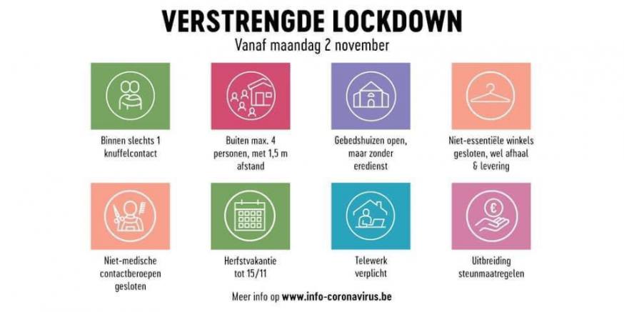 Coronamaatregelen verstrengd 